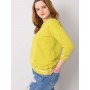  Sweatshirt model 160065 Relevance 