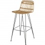 Tabouret de bar 18530NA - PANAY Beige - Lot de 2